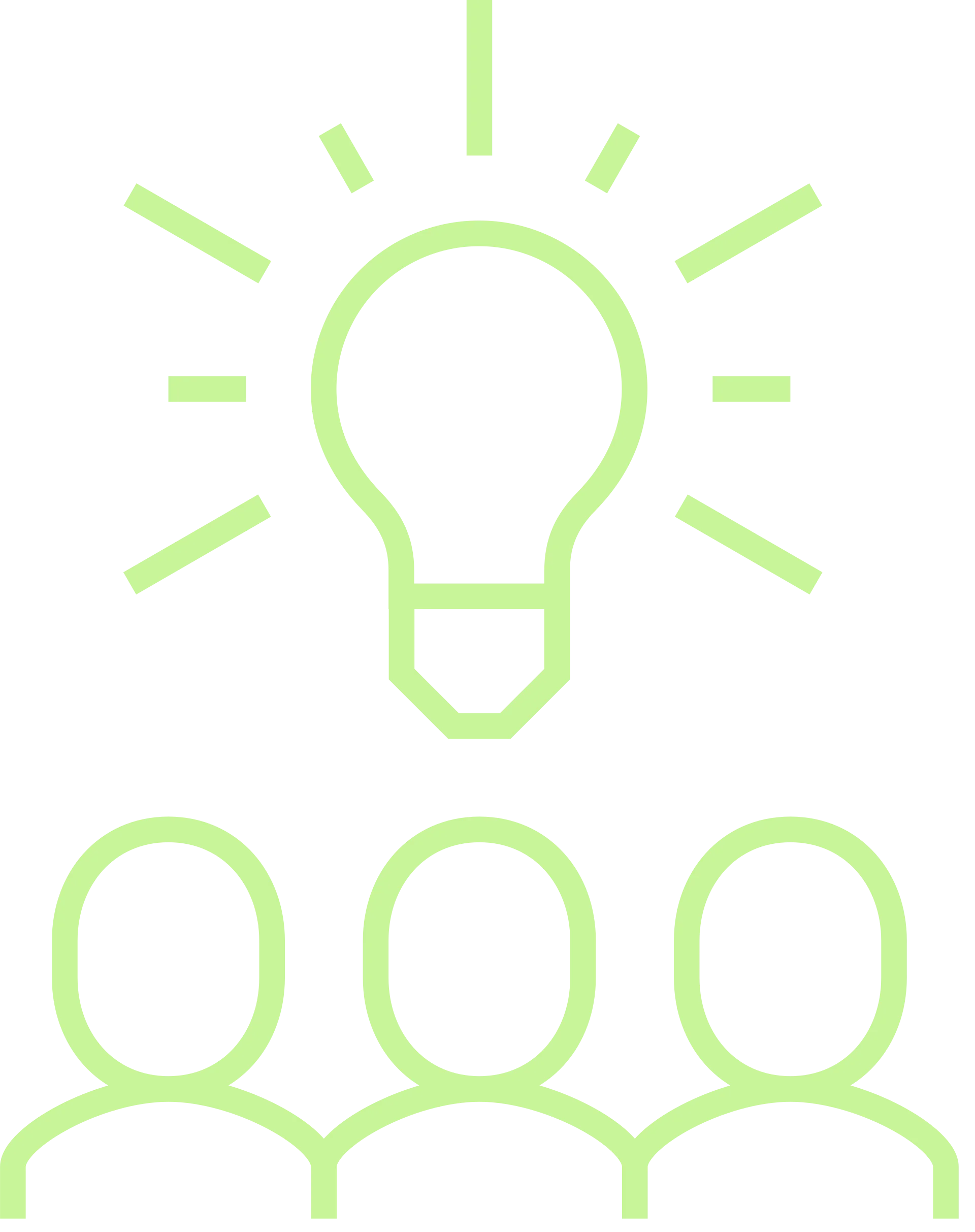 lightbulb